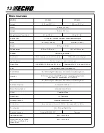 Preview for 12 page of Echo GT-2000 Type 1E Operator'S Manual