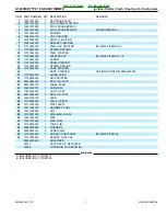 Предварительный просмотр 7 страницы Echo GT-2000SB TYPE 1E Parts Catalog