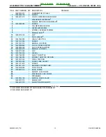 Preview for 13 page of Echo GT-2000SB TYPE 1E Parts Catalog