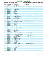 Предварительный просмотр 15 страницы Echo GT-2000SB TYPE 1E Parts Catalog