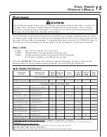 Preview for 15 page of Echo GT-200R - 10-07 Operator'S Manual