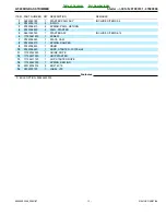 Preview for 13 page of Echo GT-200R - PARTS CATALOG SERIAL NUMBER 07001001-... Parts Catalog