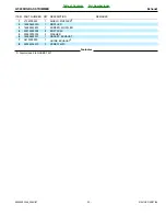 Preview for 23 page of Echo GT-200R - PARTS CATALOG SERIAL NUMBER 07001001-... Parts Catalog