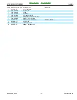 Предварительный просмотр 19 страницы Echo GT-200R - PARTS CATALOG SERIAL NUMBER 10001001-... Parts Catalog