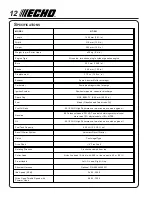 Preview for 12 page of Echo GT-201 Operator'S Manual