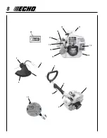 Предварительный просмотр 8 страницы Echo GT-201EZR Operator'S Manual