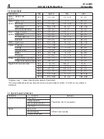 Preview for 4 page of Echo GT-220ES Service Data