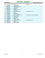 Preview for 5 page of Echo GT-225 - PARTS CATALOG SERIAL NUMBER S09812001001 -... Parts Catalog