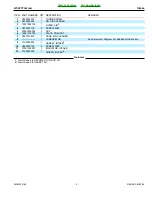 Preview for 9 page of Echo GT-225 - PARTS CATALOG SERIAL NUMBER S09812001001 -... Parts Catalog