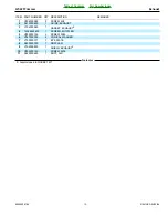 Preview for 13 page of Echo GT-225 - PARTS CATALOG SERIAL NUMBER S09812001001 -... Parts Catalog