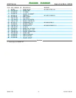 Preview for 19 page of Echo GT-225 - PARTS CATALOG SERIAL NUMBER S09812001001 -... Parts Catalog