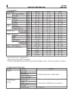 Preview for 4 page of Echo GT-225 Service Data