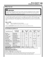 Preview for 15 page of Echo GT_225 - 11-09 Operator'S Manual