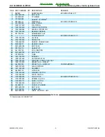 Preview for 5 page of Echo HC-150 HEDGE CLIPPER - PARTS CATALOG SERIAL NUMBER 05001001 -... Parts Catalog