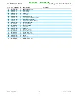 Preview for 19 page of Echo HC-150 HEDGE CLIPPER - PARTS CATALOG SERIAL NUMBER 05001001 -... Parts Catalog