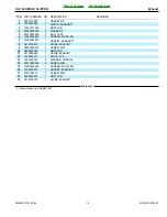 Предварительный просмотр 15 страницы Echo HC-150 HEDGE CLIPPER - PARTS CATALOG SERIAL NUMBER 08001001 -... Parts Catalog