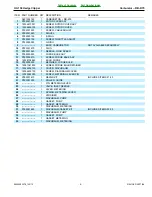 Предварительный просмотр 9 страницы Echo HC-150 HEDGE CLIPPER - PARTS CATALOG SERIAL NUMBER S76112001001 -... Parts Catalog