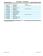 Preview for 21 page of Echo HC-150 HEDGE CLIPPER - PARTS CATALOG SERIAL NUMBER S76112001001 -... Parts Catalog