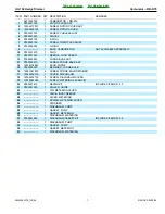 Preview for 7 page of Echo HC-150 HEDGE TRIMMER - PARTS CATALOG SERIAL NUMBER... Parts Catalog