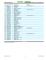 Preview for 15 page of Echo HC-150 HEDGE TRIMMER - PARTS CATALOG SERIAL NUMBER... Parts Catalog