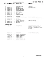 Предварительный просмотр 3 страницы Echo HC-1500 TYPE 1E - SERVICE  10-99 Parts Catalog