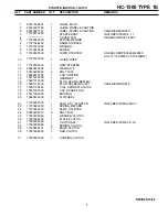 Preview for 7 page of Echo HC-1500 TYPE 1E - SERVICE  10-99 Parts Catalog