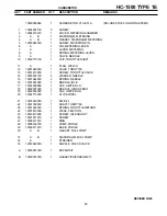 Preview for 13 page of Echo HC-1500 TYPE 1E - SERVICE  10-99 Parts Catalog