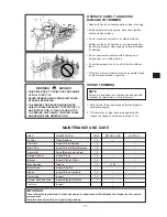 Предварительный просмотр 11 страницы Echo HC-1500 Operator'S Manual