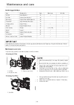 Preview for 20 page of Echo HC-1501 Operator'S Manual