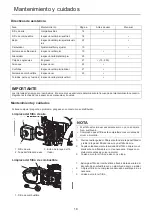 Предварительный просмотр 104 страницы Echo HC-1501 Operator'S Manual