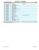 Предварительный просмотр 7 страницы Echo HC-150i Parts Catalog