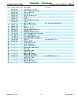 Предварительный просмотр 15 страницы Echo HC-150i Parts Catalog