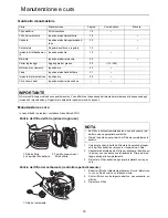 Preview for 76 page of Echo HC-331ES Operator'S Manual