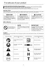 Preview for 6 page of Echo HCA-236ES-LW Operator'S Manual