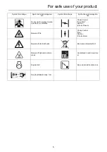 Предварительный просмотр 7 страницы Echo HCA-236ES-LW Operator'S Manual