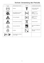 Предварительный просмотр 75 страницы Echo HCA-236ES-LW Operator'S Manual