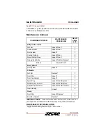 Предварительный просмотр 26 страницы Echo HCA-2620 Operator'S Manual