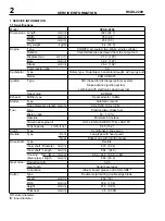 Preview for 2 page of Echo HCAS-2200 Service Data