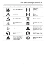 Предварительный просмотр 7 страницы Echo HCAS-235ES-LW Operator'S Manual