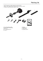 Предварительный просмотр 15 страницы Echo HCAS-235ES-LW Operator'S Manual