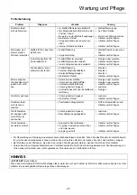 Preview for 93 page of Echo HCAS-2620ES-HD Operator'S Manual