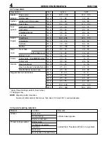 Предварительный просмотр 4 страницы Echo HCR-1500 Service Data