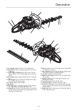 Предварительный просмотр 15 страницы Echo HCR-1501 Operator'S Manual