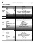 Предварительный просмотр 2 страницы Echo HCR-1510 Service Data