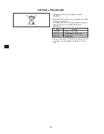 Предварительный просмотр 18 страницы Echo HCR-161ES Operator'S Manual