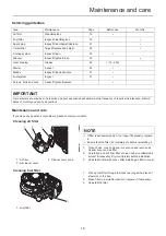 Предварительный просмотр 21 страницы Echo HCR-165ES Operator'S Manual