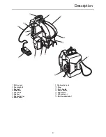 Предварительный просмотр 9 страницы Echo LBP-560-900 Operator'S Manual