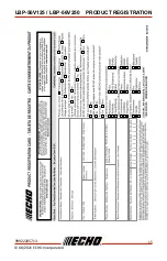 Preview for 15 page of Echo LBP-56V125 Operator'S Manual