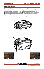 Preview for 30 page of Echo LBP-56V125 Operator'S Manual