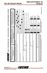 Preview for 35 page of Echo LBP-56V125 Operator'S Manual